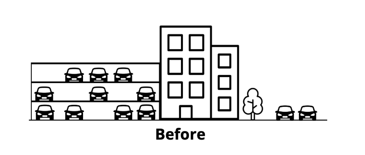 Before Image of urban design with parking garage, cars, and buildings